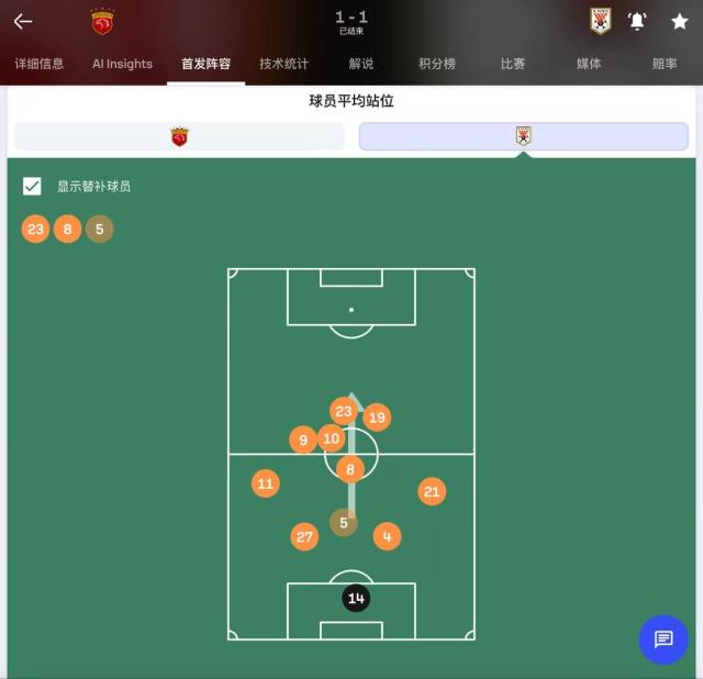 1747550788476086689.png 1747550788476086689.png